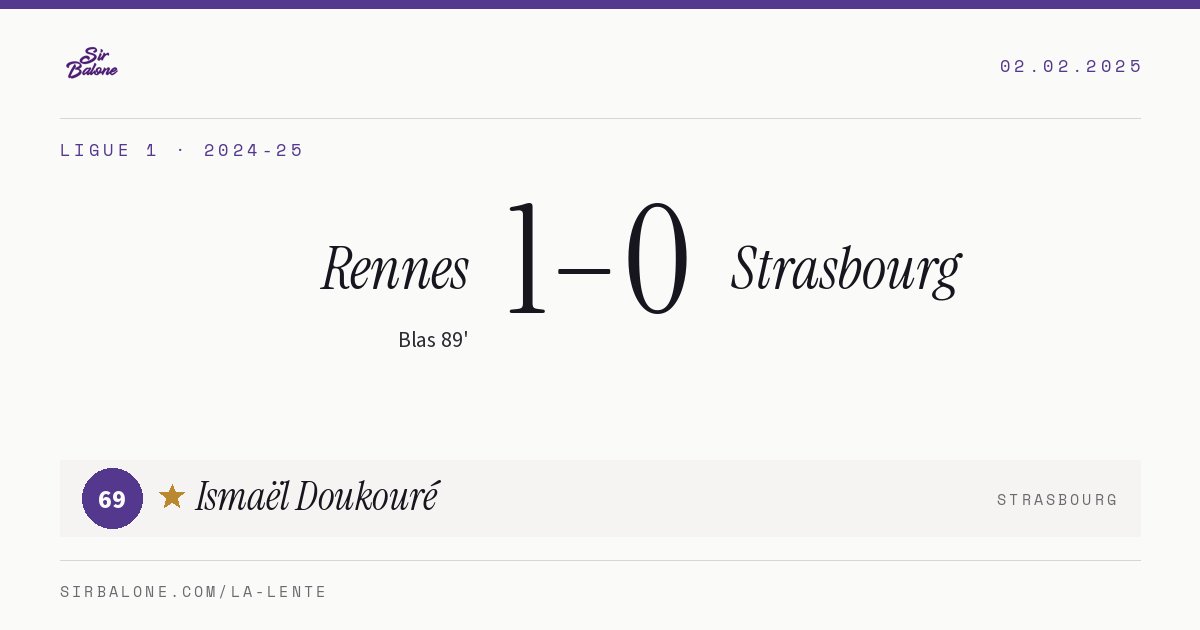 Rennes 1–0 Strasbourg, Ligue 1 2024-25. Figura: Ismaël Doukouré, 69