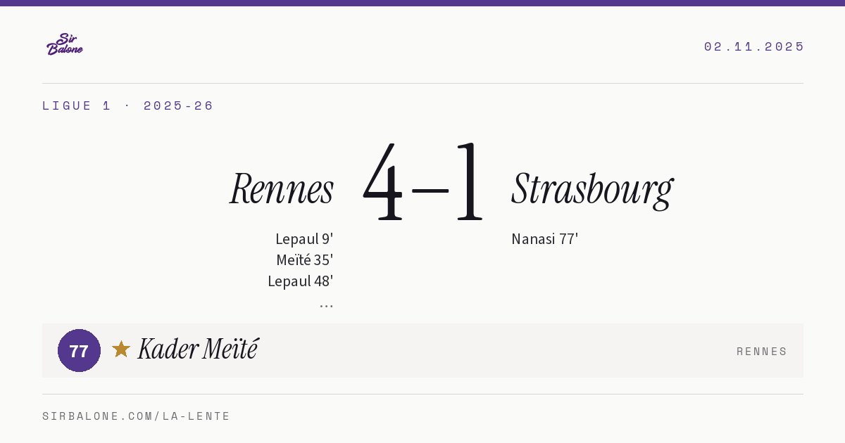 Rennes 4–1 Strasbourg, Ligue 1 2025-26. Player of the match: Kader Meïté, 77