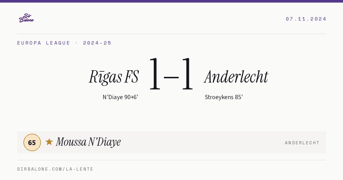 Rīgas FS 1–1 Anderlecht, Europa League 2024-25. Figura: Moussa N'Diaye, 65