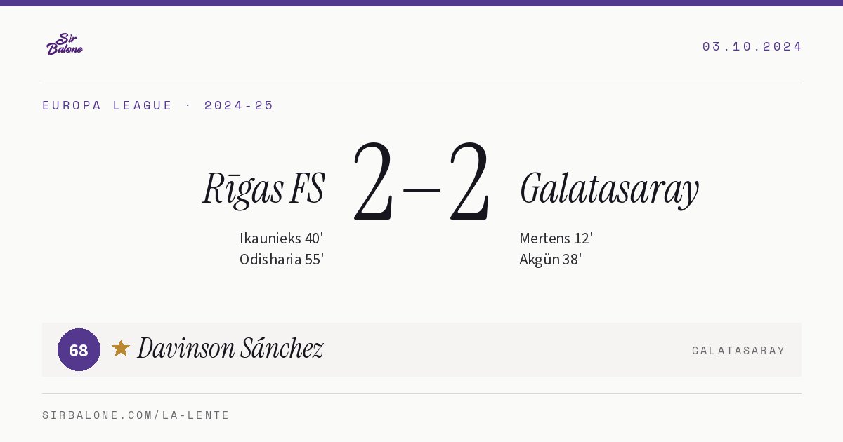 Rīgas FS 2–2 Galatasaray, Europa League 2024-25. Figura: Davinson Sánchez, 68