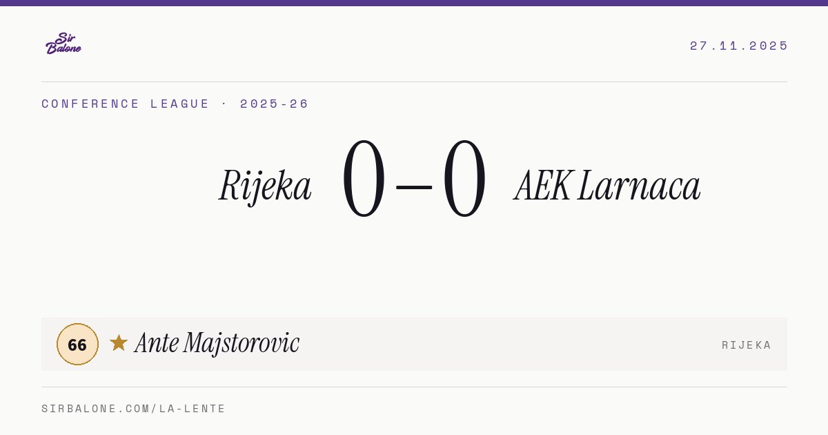 Rijeka 0–0 AEK Larnaca, Conference League 2025-26. Player of the match: Ante Majstorovic, 66