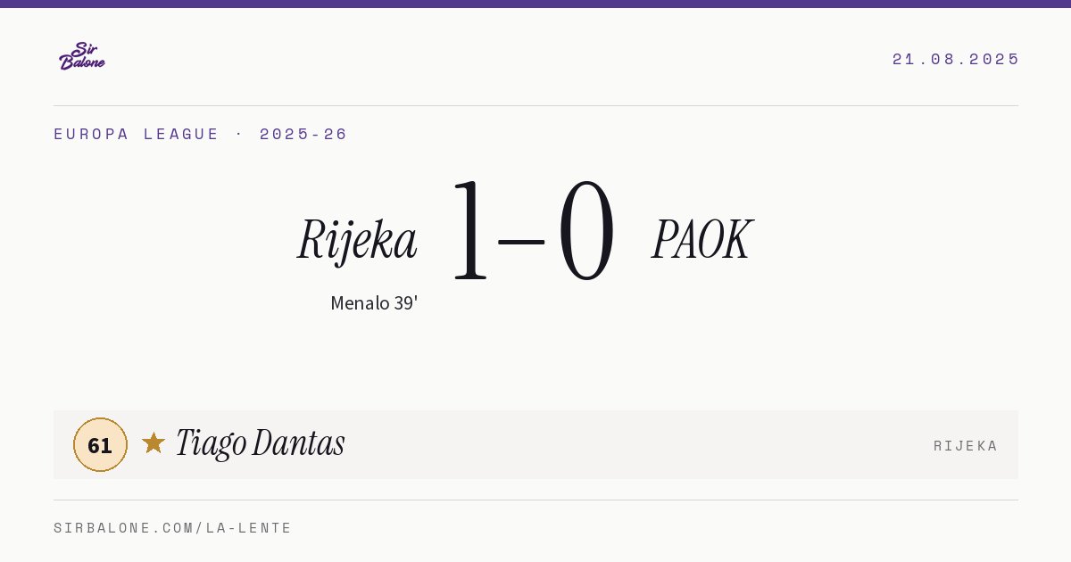 Rijeka 1–0 PAOK, Europa League 2025-26. Figura: Tiago Dantas, 61