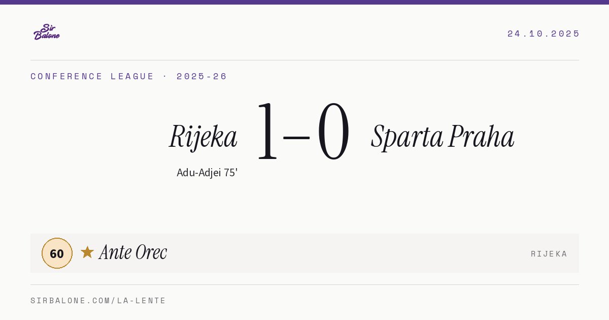 Rijeka 1–0 Sparta Praha, Conference League 2025-26. Player of the match: Ante Orec, 60