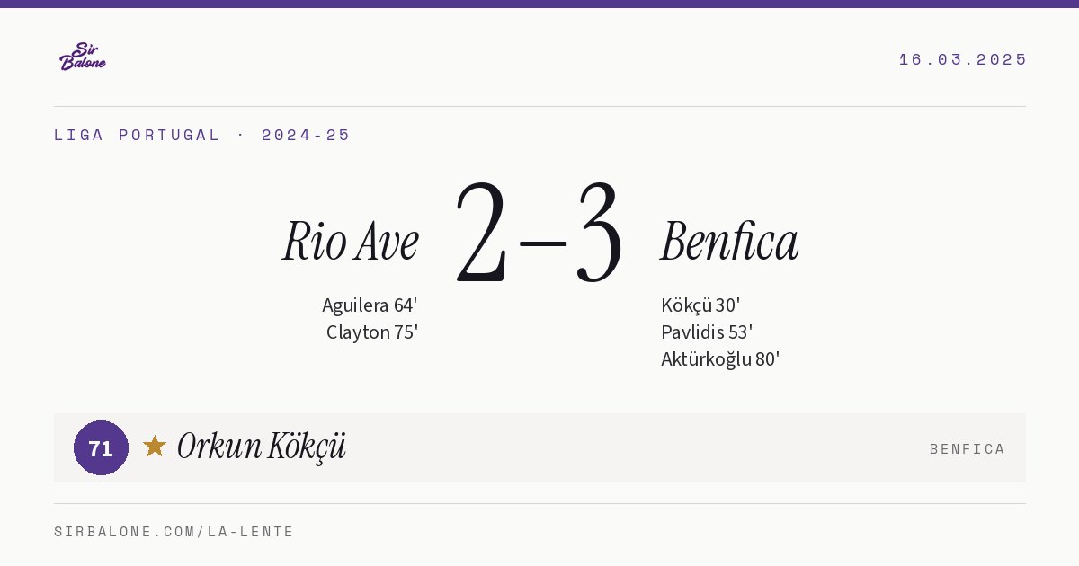 Rio Ave 2–3 Benfica, Liga Portugal 2024-25. Figura: Orkun Kökçü, 71