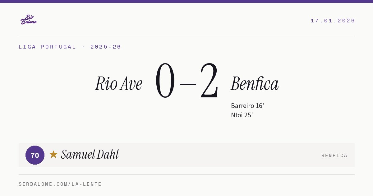 Rio Ave 0–2 Benfica, Liga Portugal 2025-26. Figura: Samuel Dahl, 70