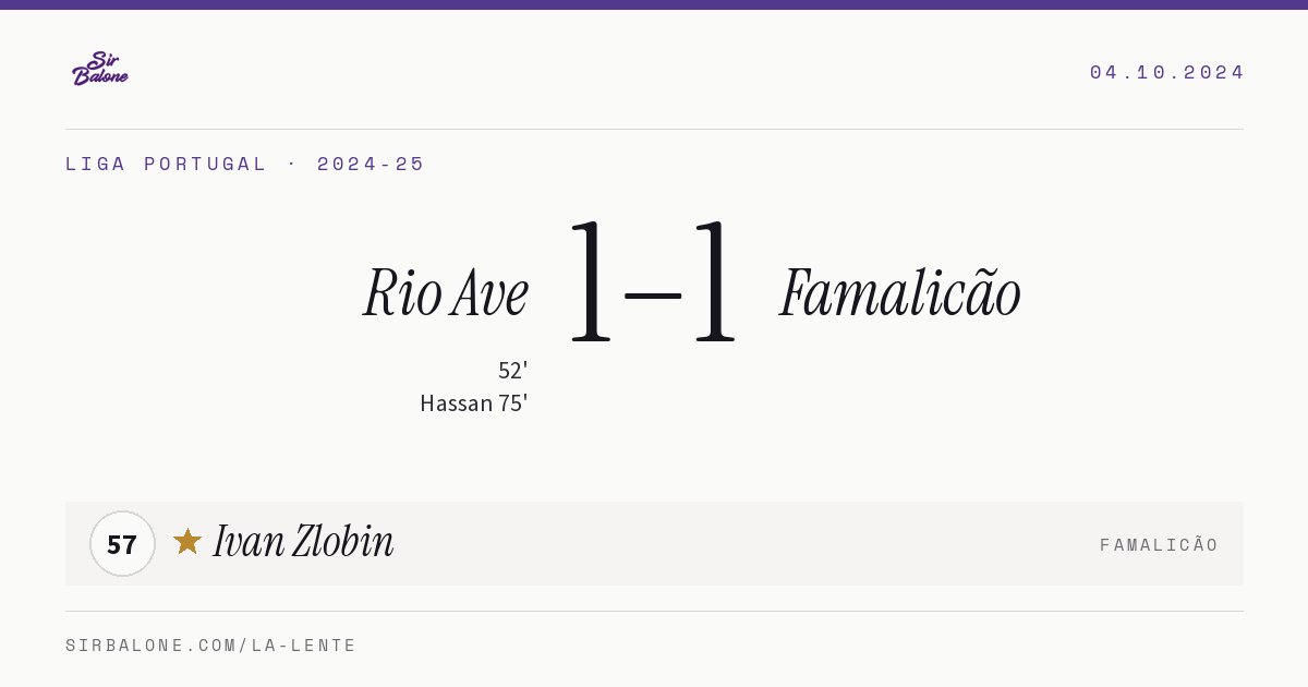 Rio Ave 1–1 Famalicão, Liga Portugal 2024-25. Figura: Ivan Zlobin, 57