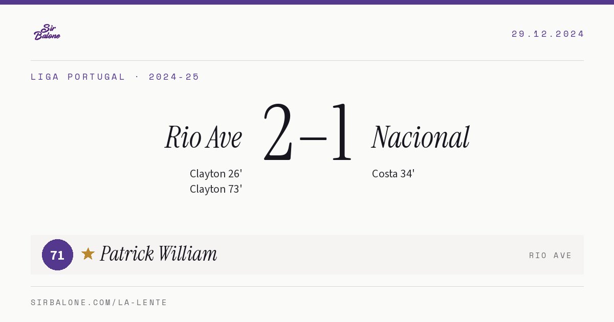 Rio Ave 2–1 Nacional, Liga Portugal 2024-25. Figura: Patrick William, 71