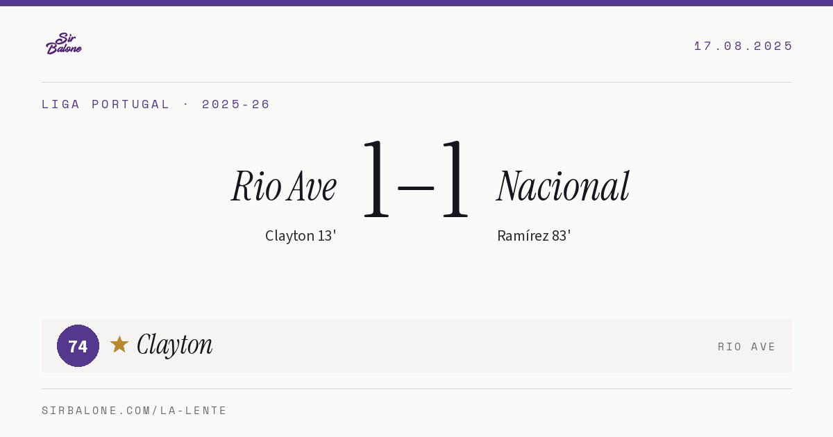 Rio Ave 1–1 Nacional, Liga Portugal 2025-26. Figura: Clayton, 74