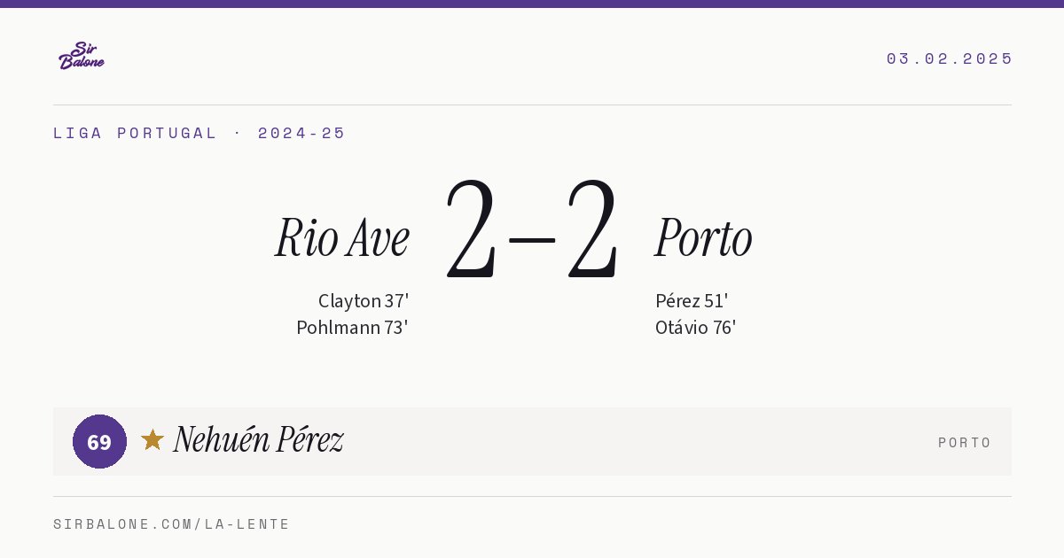 Rio Ave 2–2 Porto, Liga Portugal 2024-25. Player of the match: Nehuén Pérez, 69