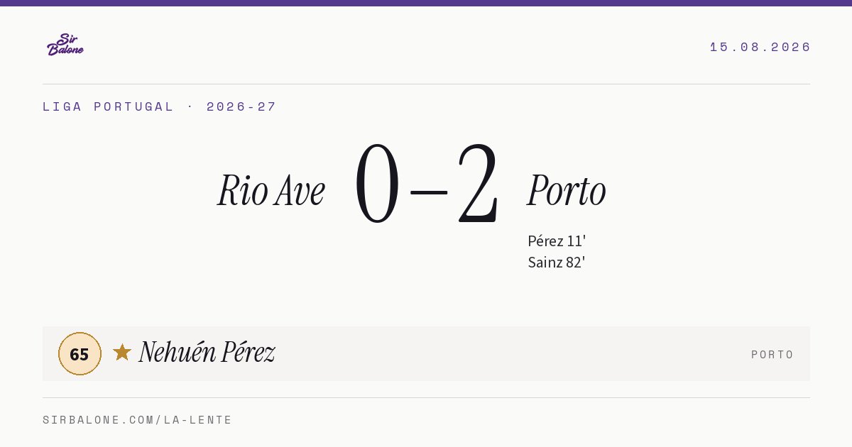 Rio Ave 0–2 Porto, Liga Portugal 2026-27. Figura: Nehuén Pérez, 65