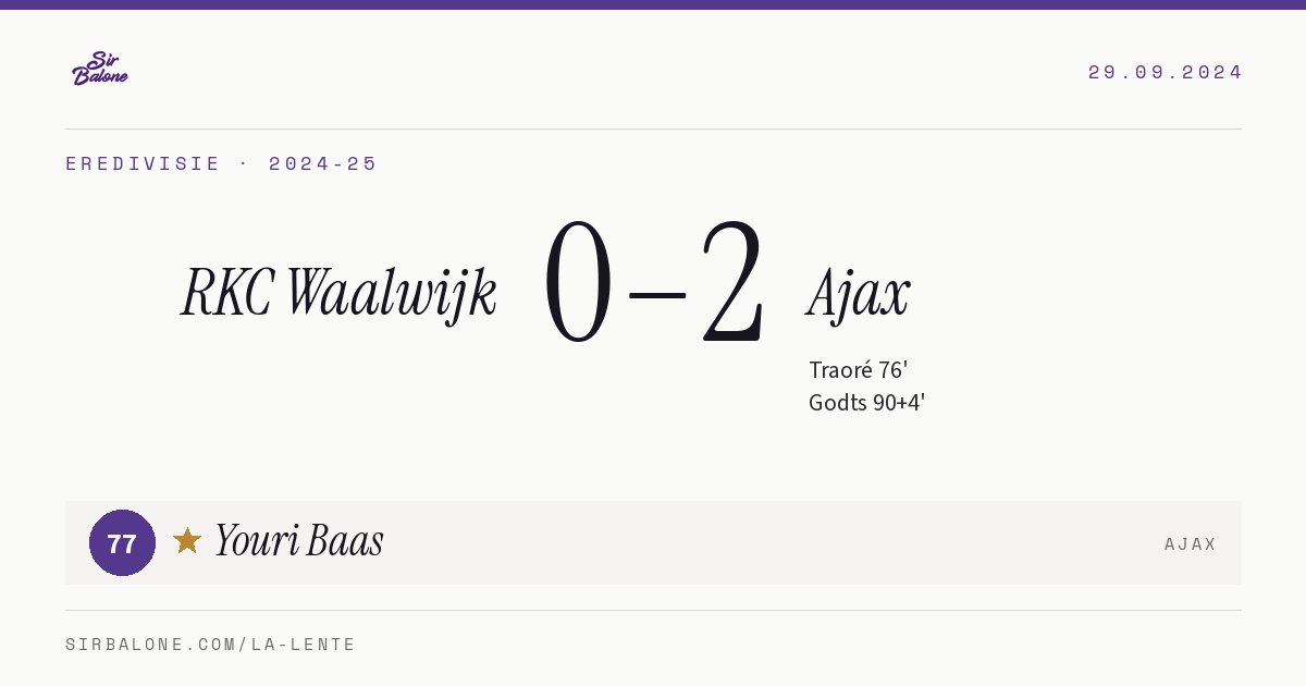 RKC Waalwijk 0–2 Ajax, Eredivisie 2024-25. Figura: Youri Baas, 77