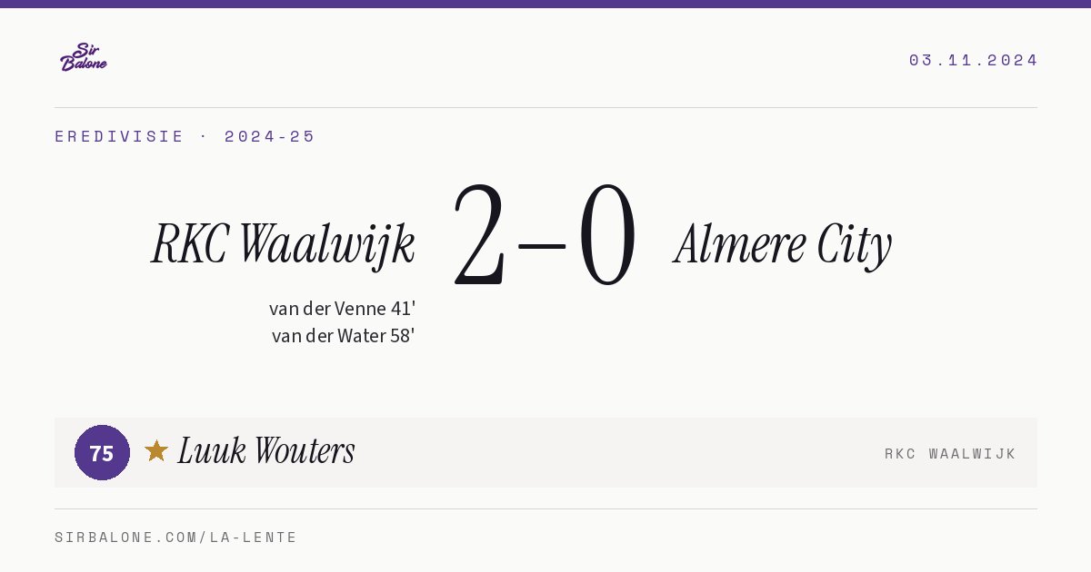 RKC Waalwijk 2–0 Almere City, Eredivisie 2024-25. Figura: Luuk Wouters, 75