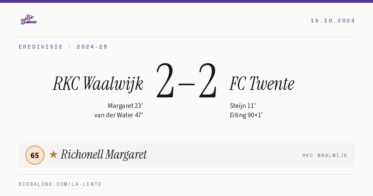 RKC Waalwijk 2–2 FC Twente, Eredivisie 2024-25. Figura: Richonell Margaret, 65