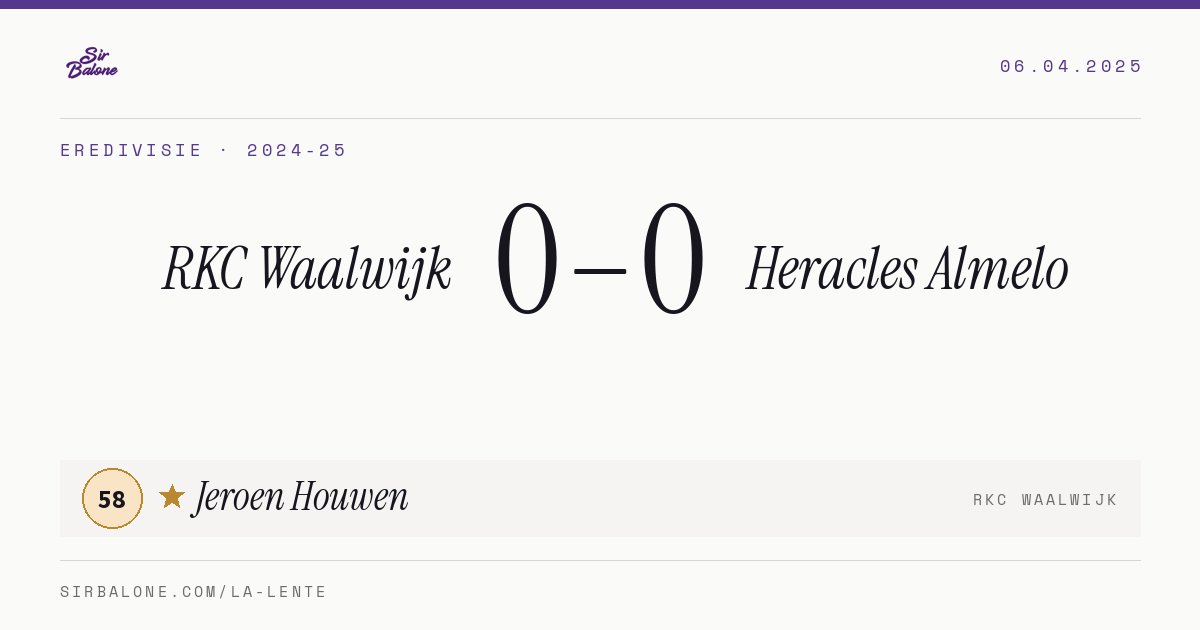 RKC Waalwijk 0–0 Heracles Almelo, Eredivisie 2024-25. Player of the match: Jeroen Houwen, 58