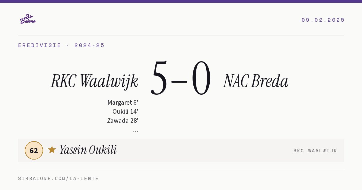 RKC Waalwijk 5–0 NAC Breda, Eredivisie 2024-25. Figura: Yassin Oukili, 62