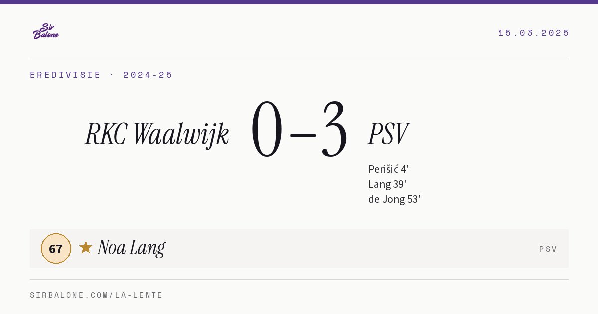 RKC Waalwijk 0–3 PSV, Eredivisie 2024-25. Figura: Noa Lang, 67