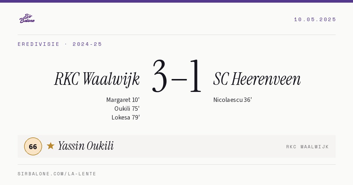 RKC Waalwijk 3–1 SC Heerenveen, Eredivisie 2024-25. Figura: Yassin Oukili, 66