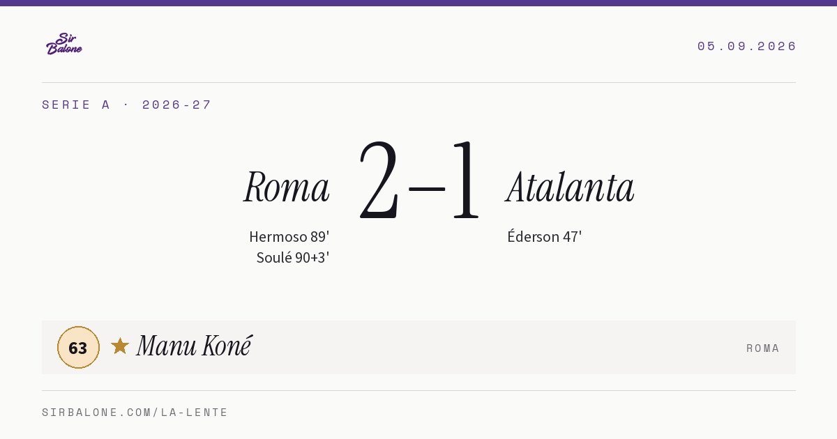 Roma 2–1 Atalanta, Serie A 2026-27. Figura: Manu Koné, 63