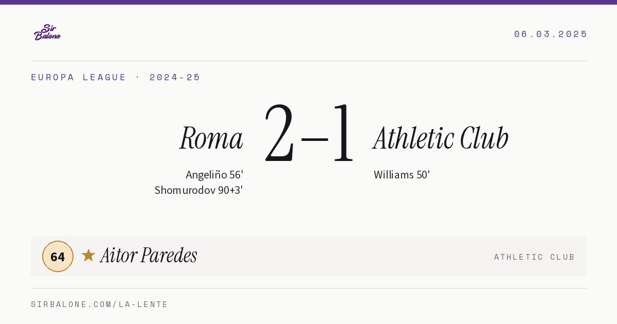Roma 2–1 Athletic Club, Europa League 2024-25. Figura: Aitor Paredes, 64