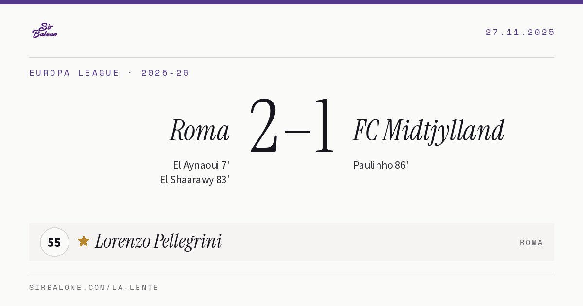 Roma 2–1 FC Midtjylland, Europa League 2025-26. Figura: Lorenzo Pellegrini, 55