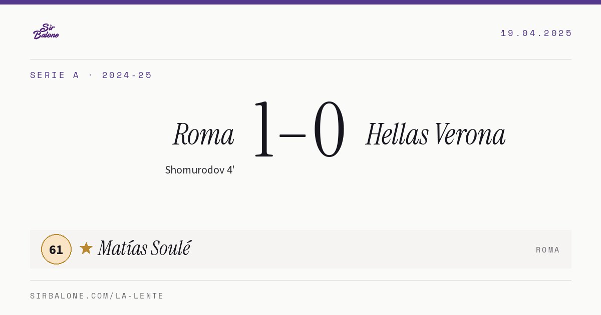 Roma 1–0 Hellas Verona, Serie A 2024-25. Figura: Matías Soulé, 61