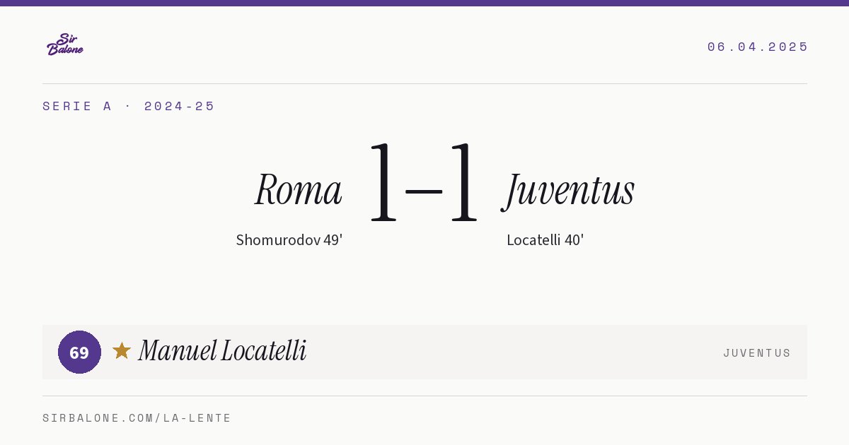 Roma 1–1 Juventus, Serie A 2024-25. Figura: Manuel Locatelli, 69