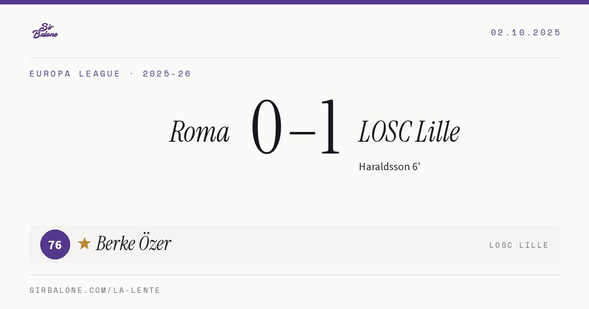 Roma 0–1 LOSC Lille, Europa League 2025-26. Figura: Berke Özer, 76