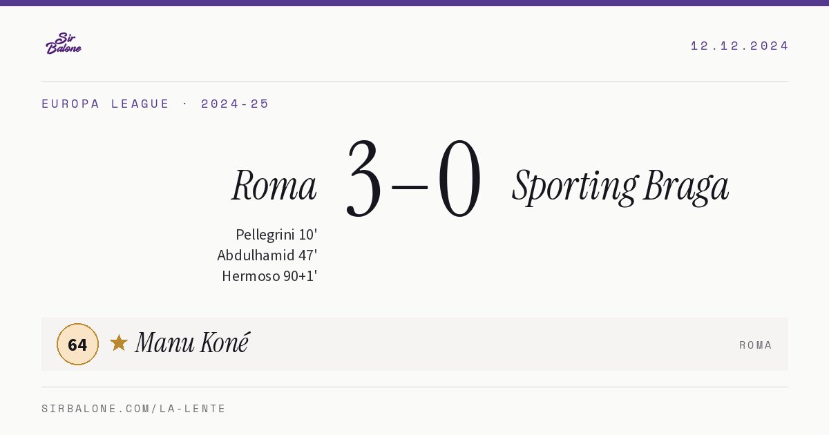 Roma 3–0 Sporting Braga, Europa League 2024-25. Figura: Manu Koné, 64