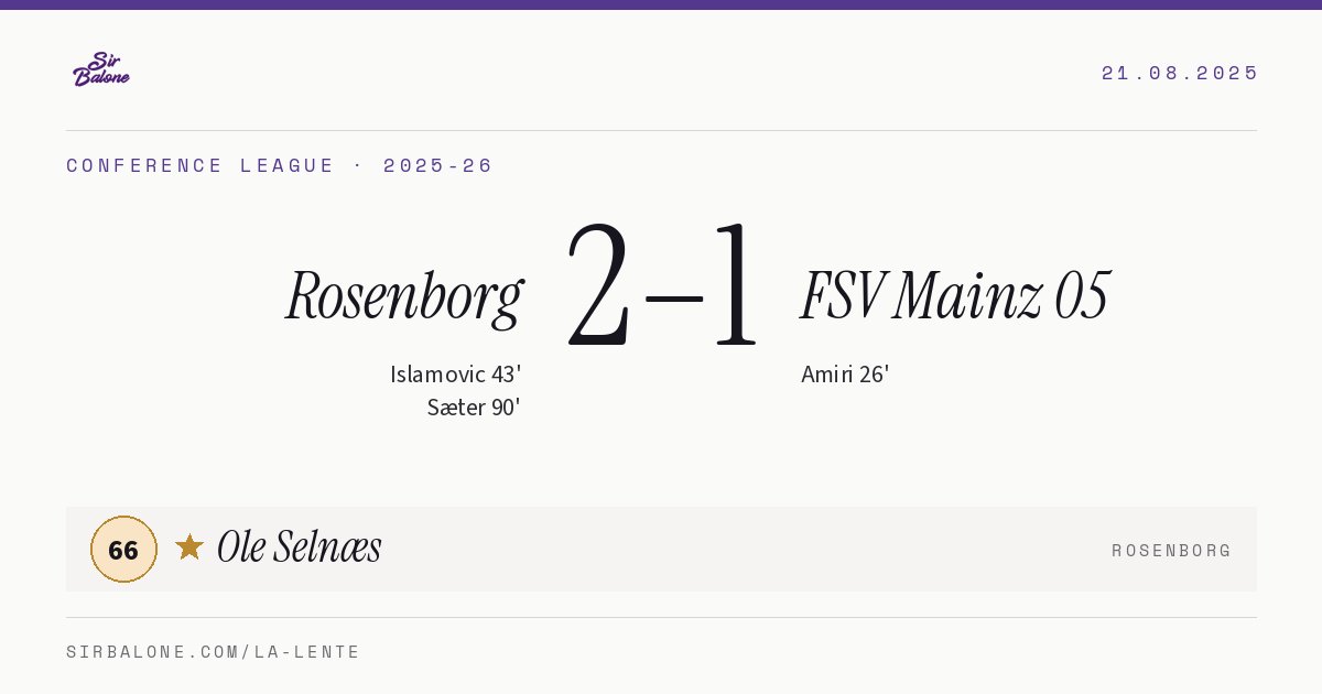 Rosenborg 2–1 FSV Mainz 05, Conference League 2025-26. Figura: Ole Selnæs, 66