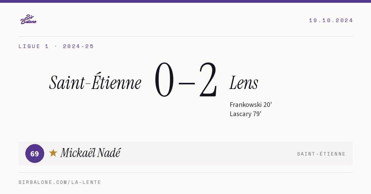 Saint-Étienne 0–2 Lens, Ligue 1 2024-25. Figura: Mickaël Nadé, 69
