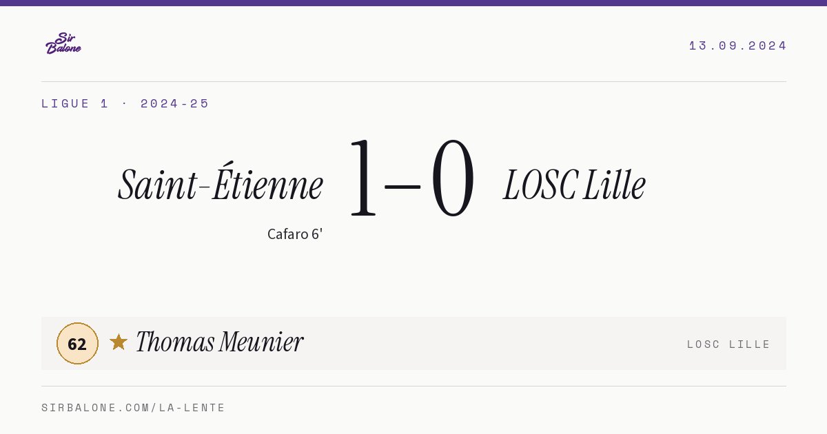 Saint-Étienne 1–0 LOSC Lille, Ligue 1 2024-25. Player of the match: Thomas Meunier, 62
