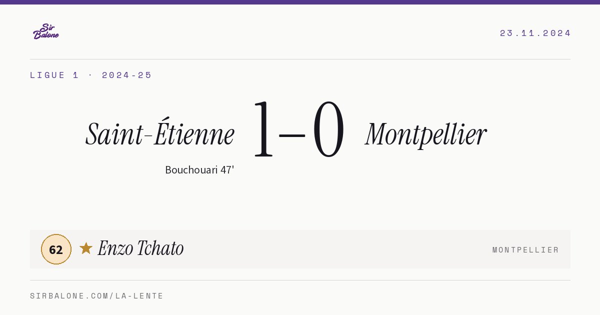 Saint-Étienne 1–0 Montpellier, Ligue 1 2024-25. Player of the match: Enzo Tchato, 62