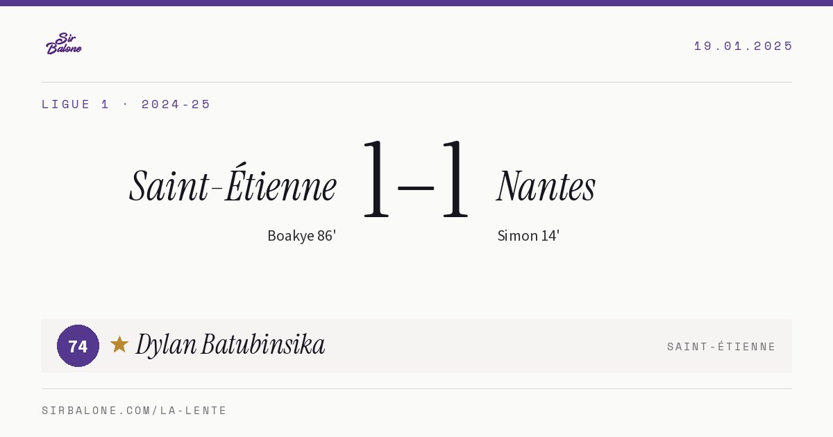 Saint-Étienne 1–1 Nantes, Ligue 1 2024-25. Figura: Dylan Batubinsika, 74