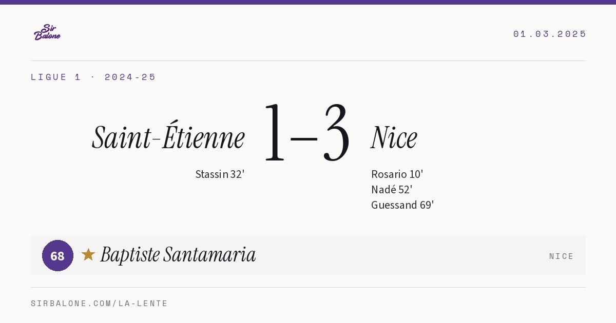 Saint-Étienne 1–3 Nice, Ligue 1 2024-25. Figura: Baptiste Santamaria, 68