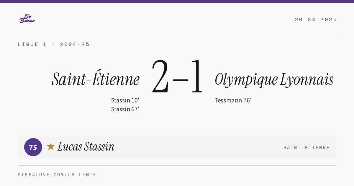 Saint-Étienne 2–1 Olympique Lyonnais, Ligue 1 2024-25. Figura: Lucas Stassin, 75