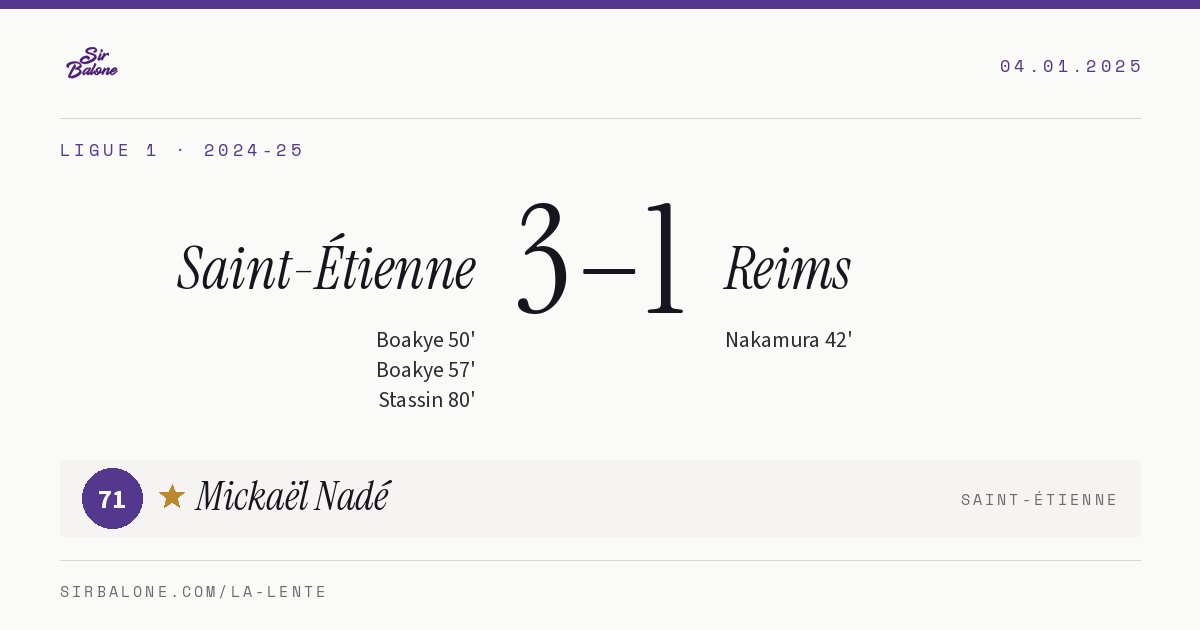 Saint-Étienne 3–1 Reims, Ligue 1 2024-25. Player of the match: Mickaël Nadé, 71
