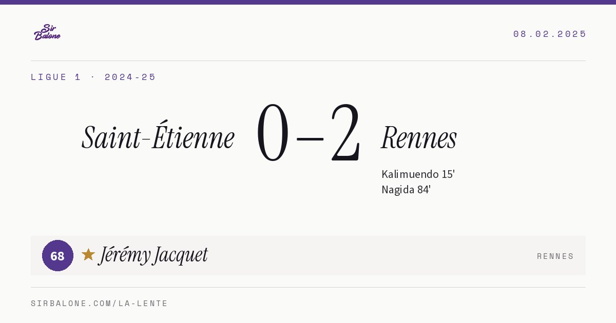 Saint-Étienne 0–2 Rennes, Ligue 1 2024-25. Figura: Jérémy Jacquet, 68