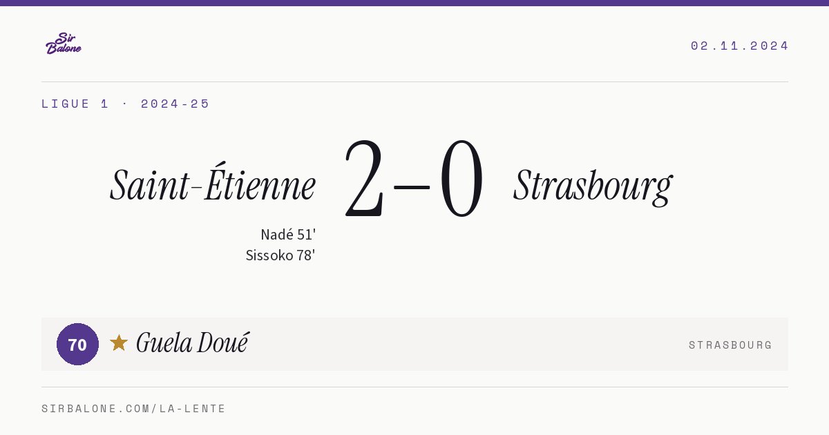 Saint-Étienne 2–0 Strasbourg, Ligue 1 2024-25. Player of the match: Guela Doué, 70