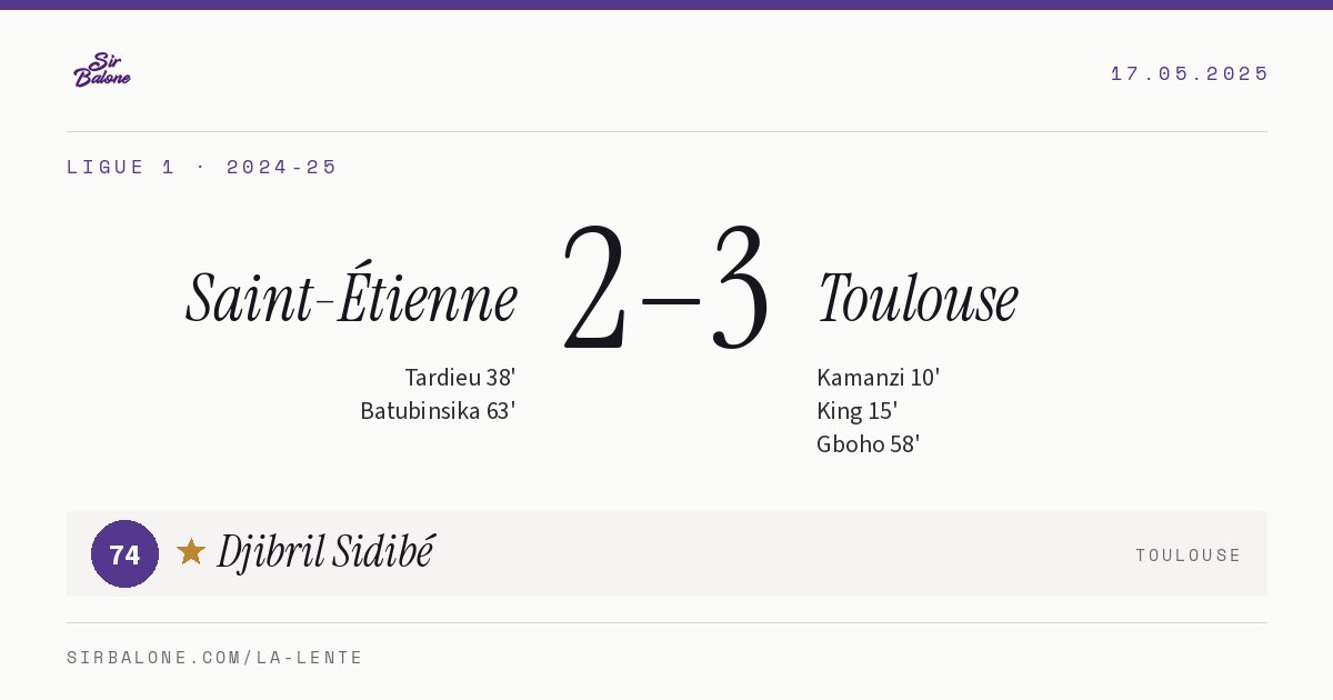 Saint-Étienne 2–3 Toulouse, Ligue 1 2024-25. Figura: Djibril Sidibé, 74