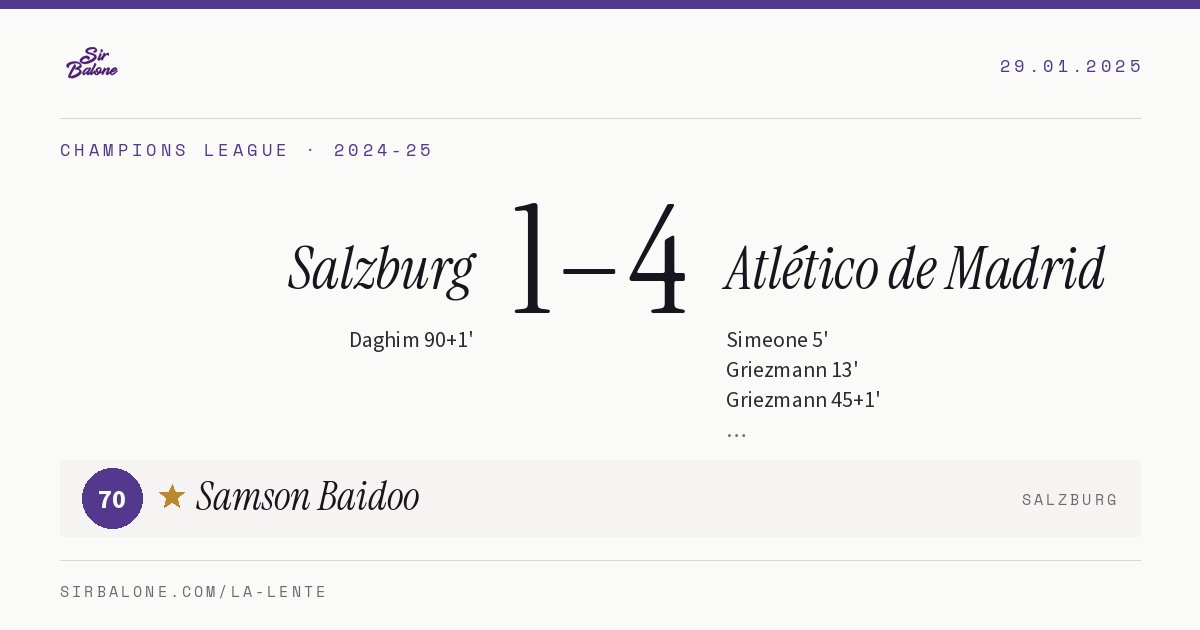 Salzburg 1–4 Atlético de Madrid, Champions League 2024-25. Figura: Samson Baidoo, 70