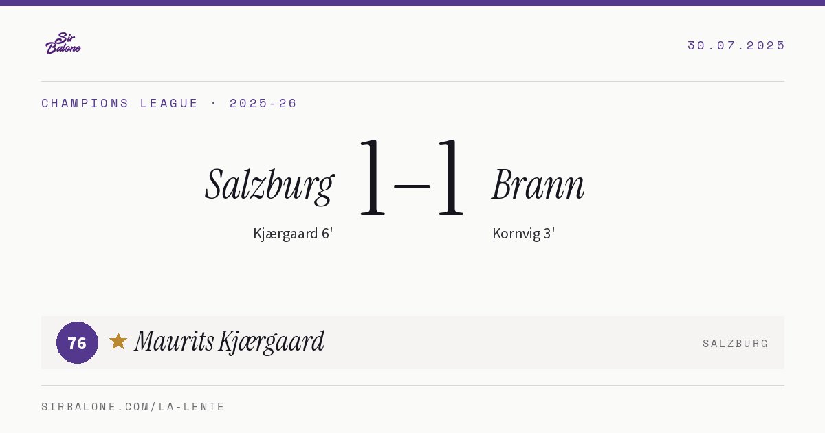 Salzburg 1–1 Brann, Champions League 2025-26. Figura: Maurits Kjærgaard, 76