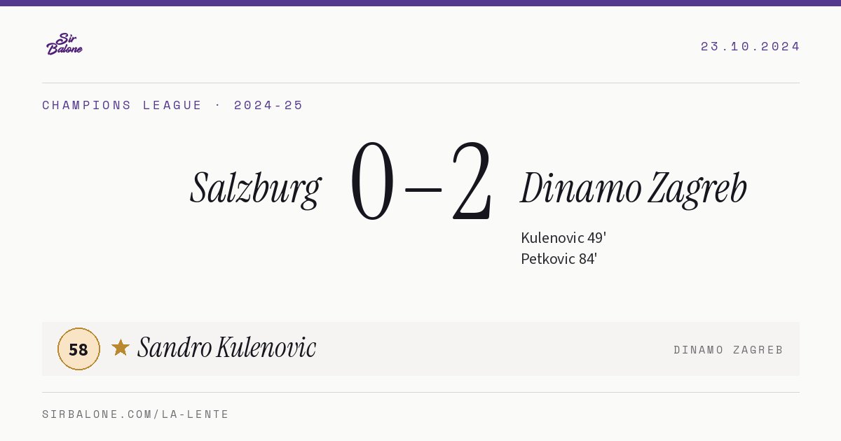 Salzburg 0–2 Dinamo Zagreb, Champions League 2024-25. Figura: Sandro Kulenovic, 58