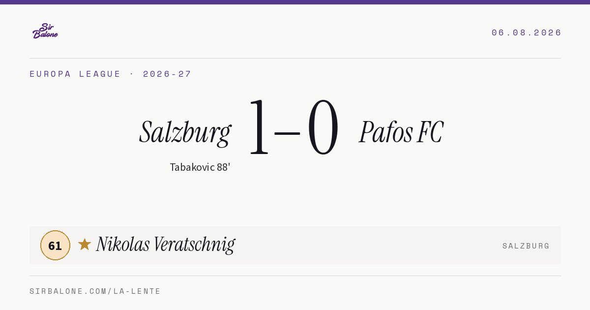 Salzburg 1–0 Pafos FC, Europa League 2026-27. Figura: Nikolas Veratschnig, 61