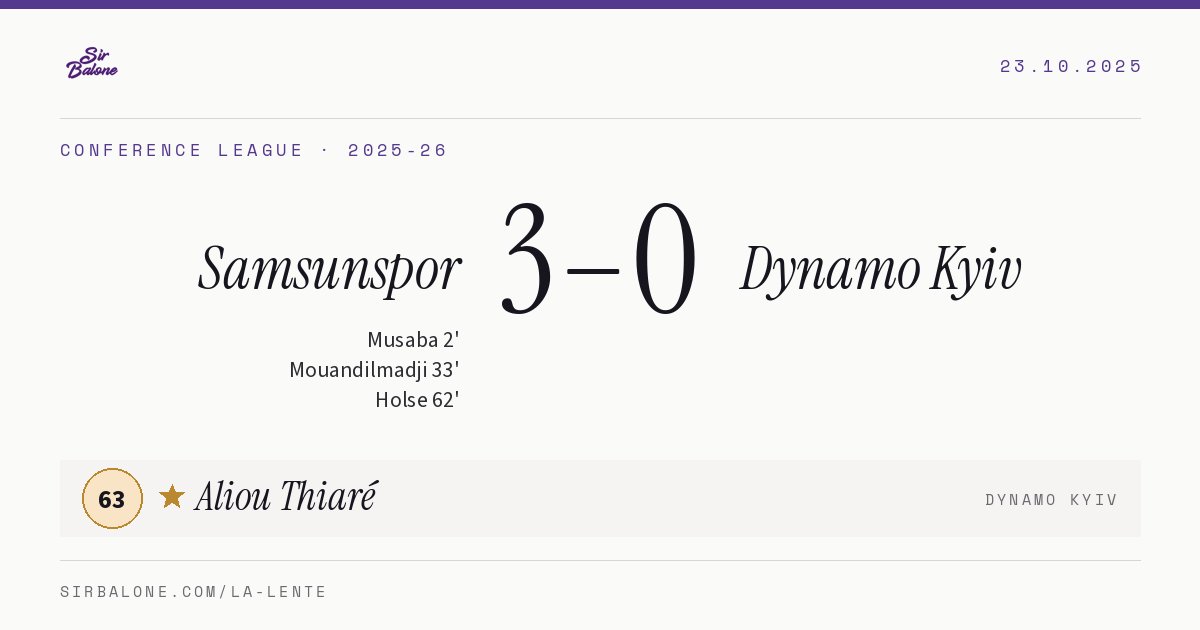 Samsunspor 3–0 Dynamo Kyiv, Conference League 2025-26. Player of the match: Aliou Thiaré, 63