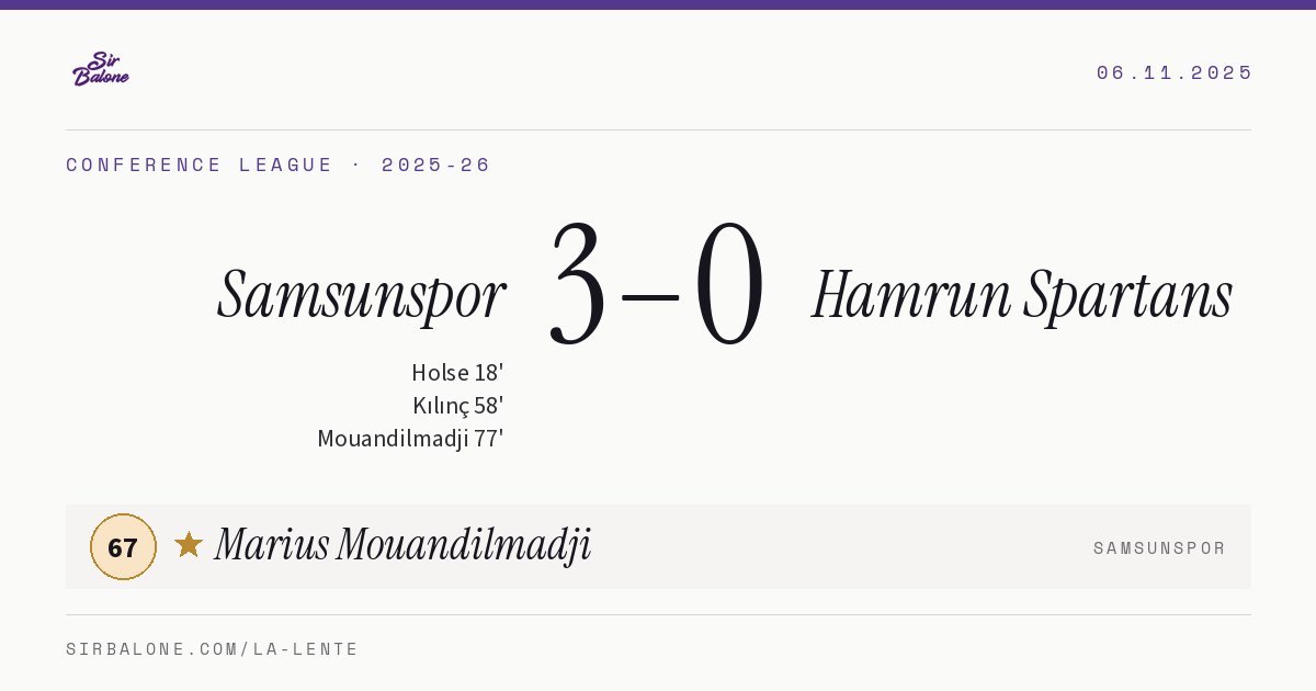 Samsunspor 3–0 Hamrun Spartans, Conference League 2025-26. Figura: Marius Mouandilmadji, 67