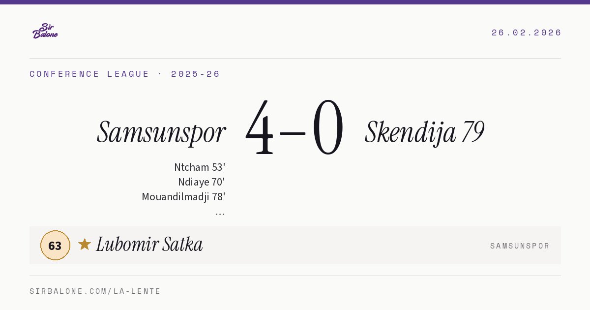 Samsunspor 4–0 Skendija 79, Conference League 2025-26. Figura: Lubomir Satka, 63