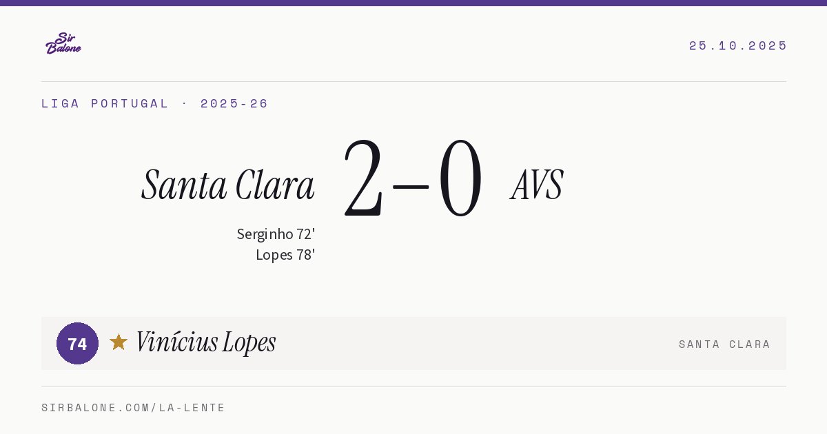 Santa Clara 2–0 AVS, Liga Portugal 2025-26. Figura: Vinícius Lopes, 74