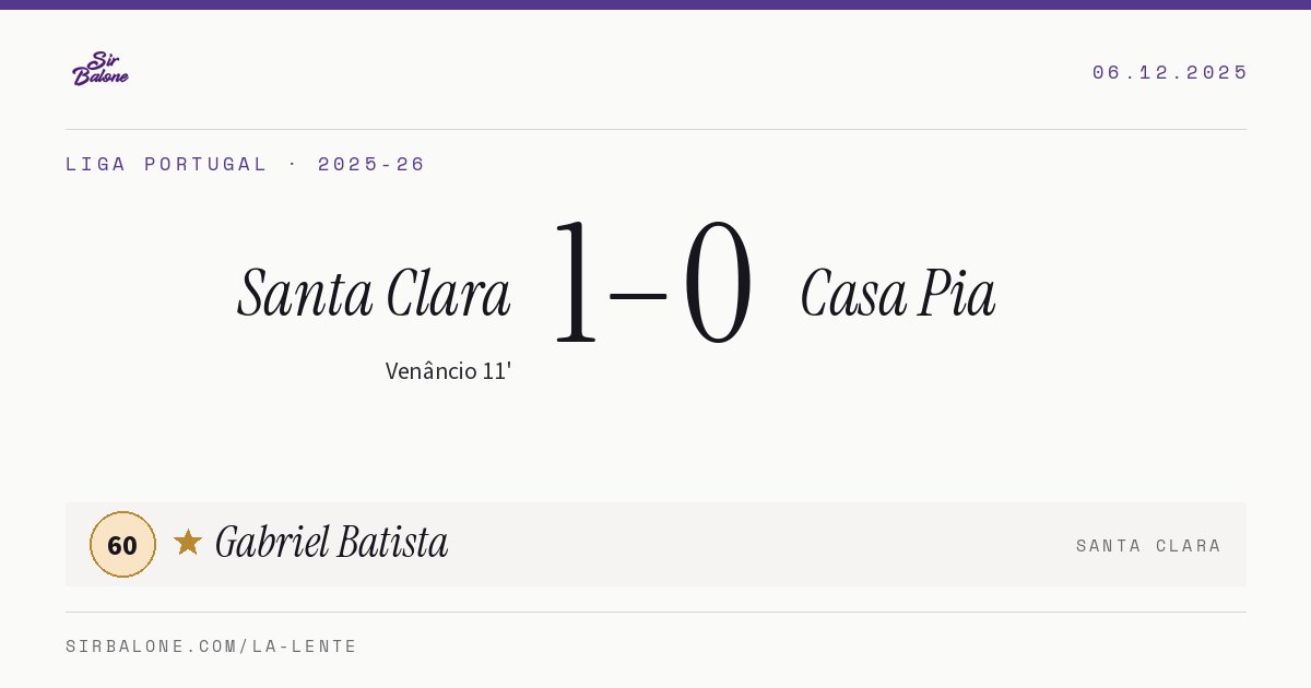 Santa Clara 1–0 Casa Pia, Liga Portugal 2025-26. Figura: Gabriel Batista, 60