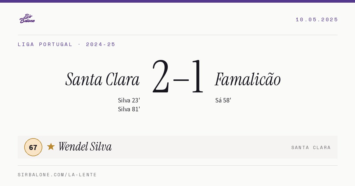 Santa Clara 2–1 Famalicão, Liga Portugal 2024-25. Figura: Wendel Silva, 67