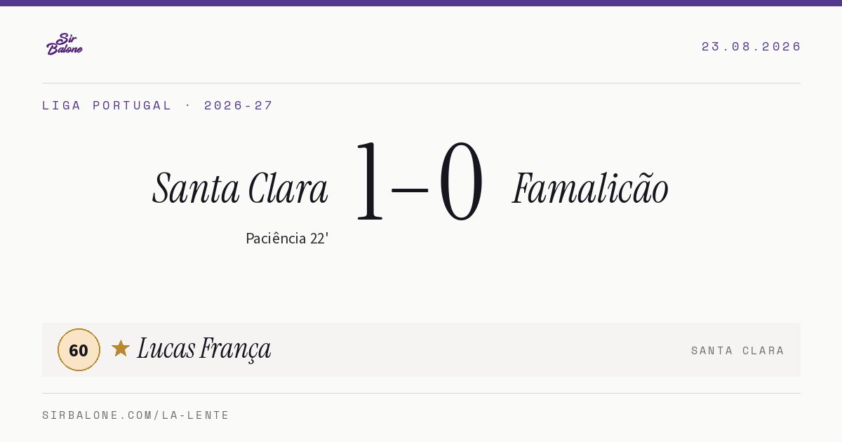 Santa Clara 1–0 Famalicão, Liga Portugal 2026-27. Figura: Lucas França, 60